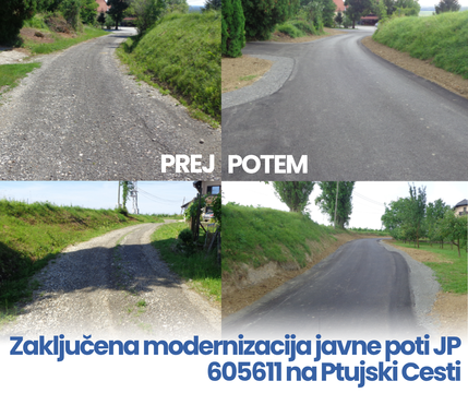 Zaključena modernizacija javne poti JP 605611 na Ptujski Cesti